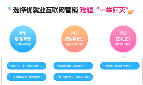 银川学习互联网营销 选择合适的培训机构的指南