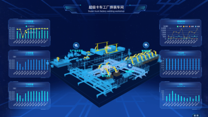 福田汽车智云 工业互联网赋能商用车数字化变革与互联网销售新生态