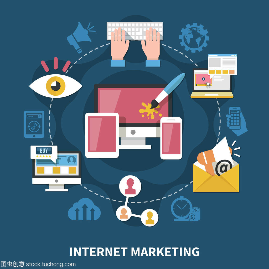 在线营销组合与互联网销售 策略与实践