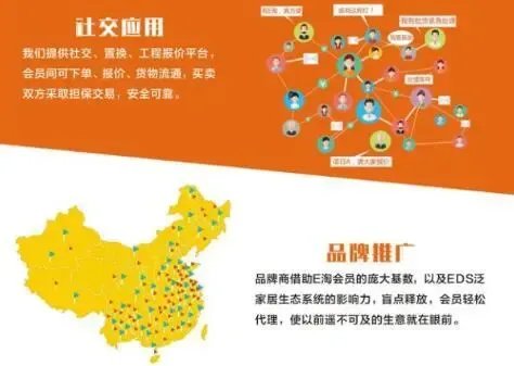 互联网+灯饰焕新篇 E淘APP助力实体店智慧升级路径探析